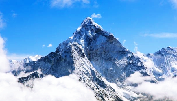 Breath-Taking Vistas Await: Exploring the World’s Highest Mountains